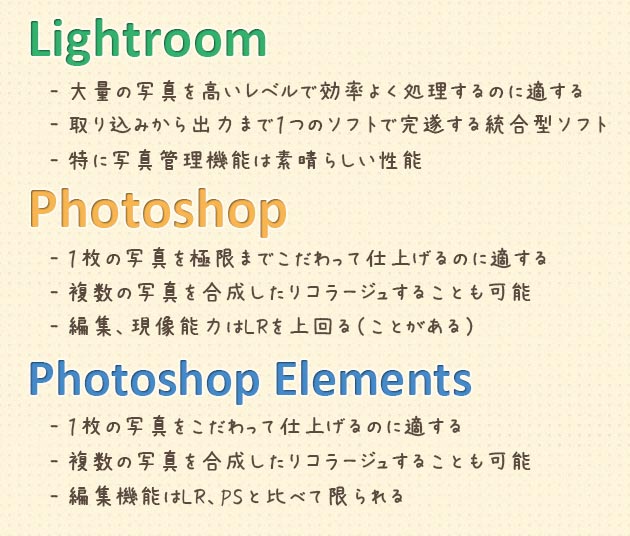 写真 Photoshop Lightroom エレメンツの違いをざっくりまとめてみた Studio9