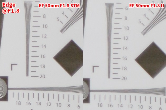 EF 50mm F1.8 STM レビュー 解像力テスト