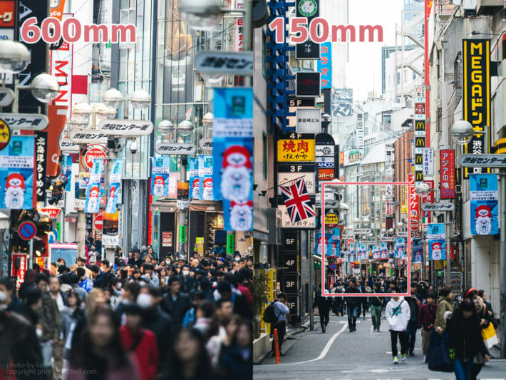 圧縮効果 渋谷 センター街 人混みの比較
