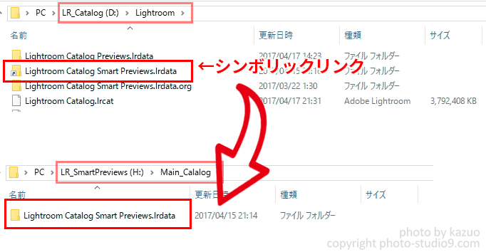 Lightroomのスマートプレビューやプリセットの保存先を変える方法 シンボリックリンク活用 Studio9