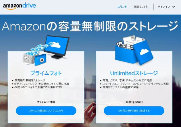 Amazon Drive