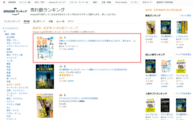 写真のことが全部わかる本