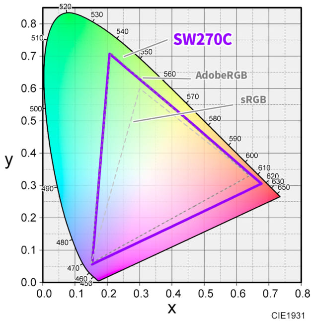 sw2700pt palette master element for mac os x 10.6.8