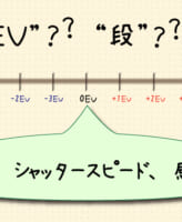 カメラの○○段、××ＥＶってなんだ